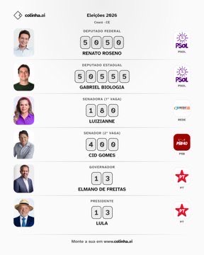 Arthemia2's tweet photo. Voltando pra fortaleza pra votar no meu presidente!! Com minha colinha https://t.co/nD92ZdnvVE