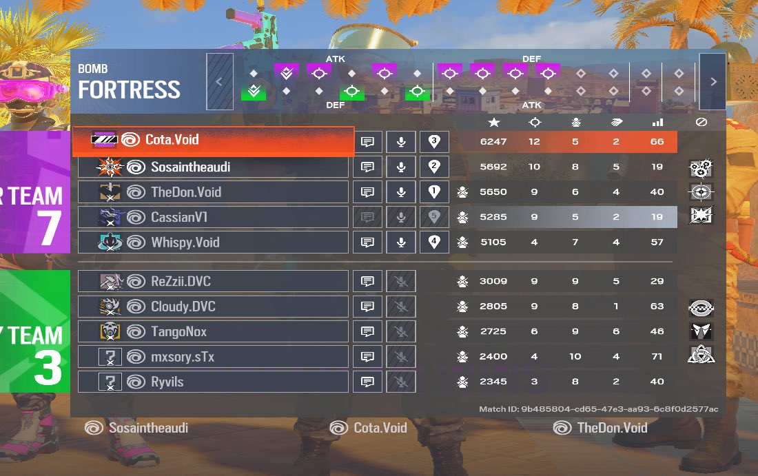 SosaInTheAudi's tweet photo. When You drop a player mid tournament 
and then proceed to face your own orgs sub filled roster chalk it ggs tho we make day 2 lowers of @OFFSEASONR6 

@DivineCorpesp 
@VoidEsports2x https://t.co/utgQoX8PHK