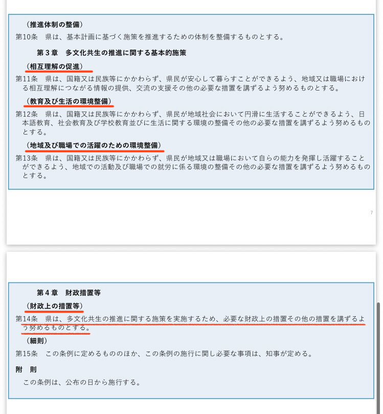 0115con's tweet photo. 🆚富山県多文化共生条例(県宣誓!!)

外国人児童にかかる来年度予算は90億！
前年度比6倍！
外国人対応に予算が割かれるのは県も同じ。
交付金だけでなく一般財源が充てられるので、それだけ私たちへの行政サービスは縮小する。
この悪魔の条例はそれを宣誓している。
条例を印籠にして一気に加速する！ https://t.co/ZFIdXu91hQ