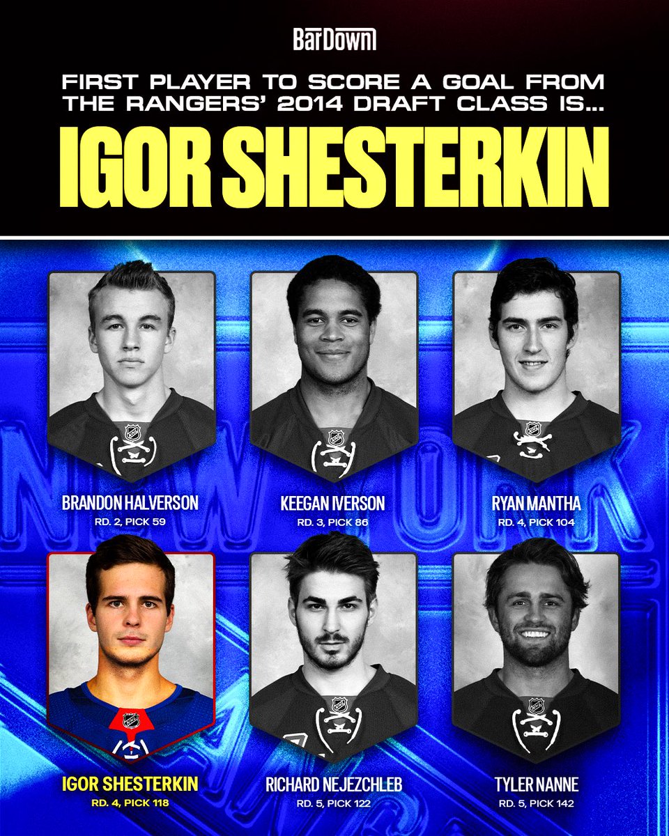 BarDown's tweet photo. This is actually INSANE 🤯

Of the six players drafted by the Rangers in 2014, goaltender Igor Shesterkin is officially the FIRST of that class to log an NHL goal... IN 2026 😳

(H/T @StatBoy_Steven) https://t.co/FX6eqOmtHV