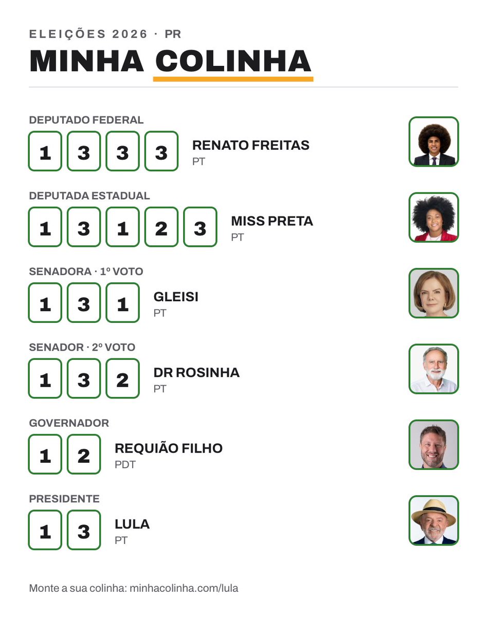 guaranapaodoce's tweet photo. primeira colinha de muitas. 
Por um brasil soberano! ⭐️ https://t.co/hOVDeLpho1