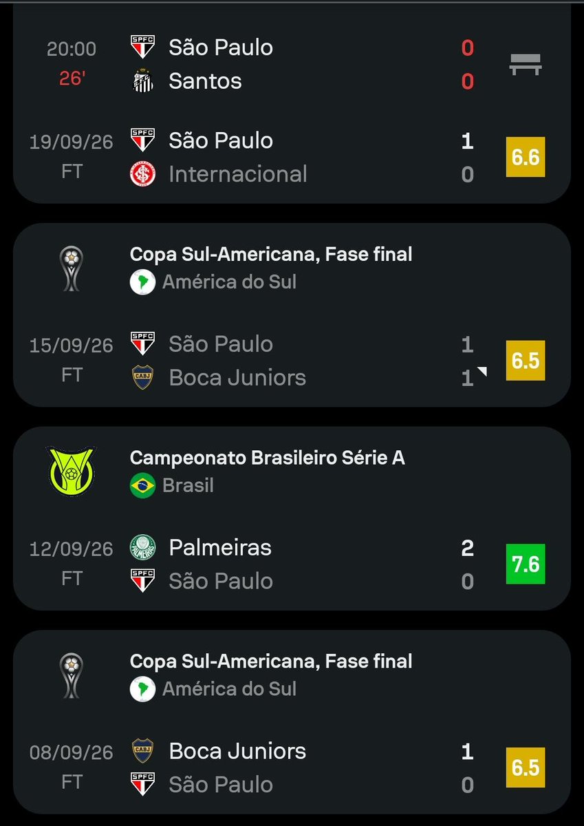 Varzeanogg's tweet photo. A última vez que o Ferreirinha jogou bola foi só porque um véio ameaçou tirar as calças pra ele né? https://t.co/x5co9r5j2m