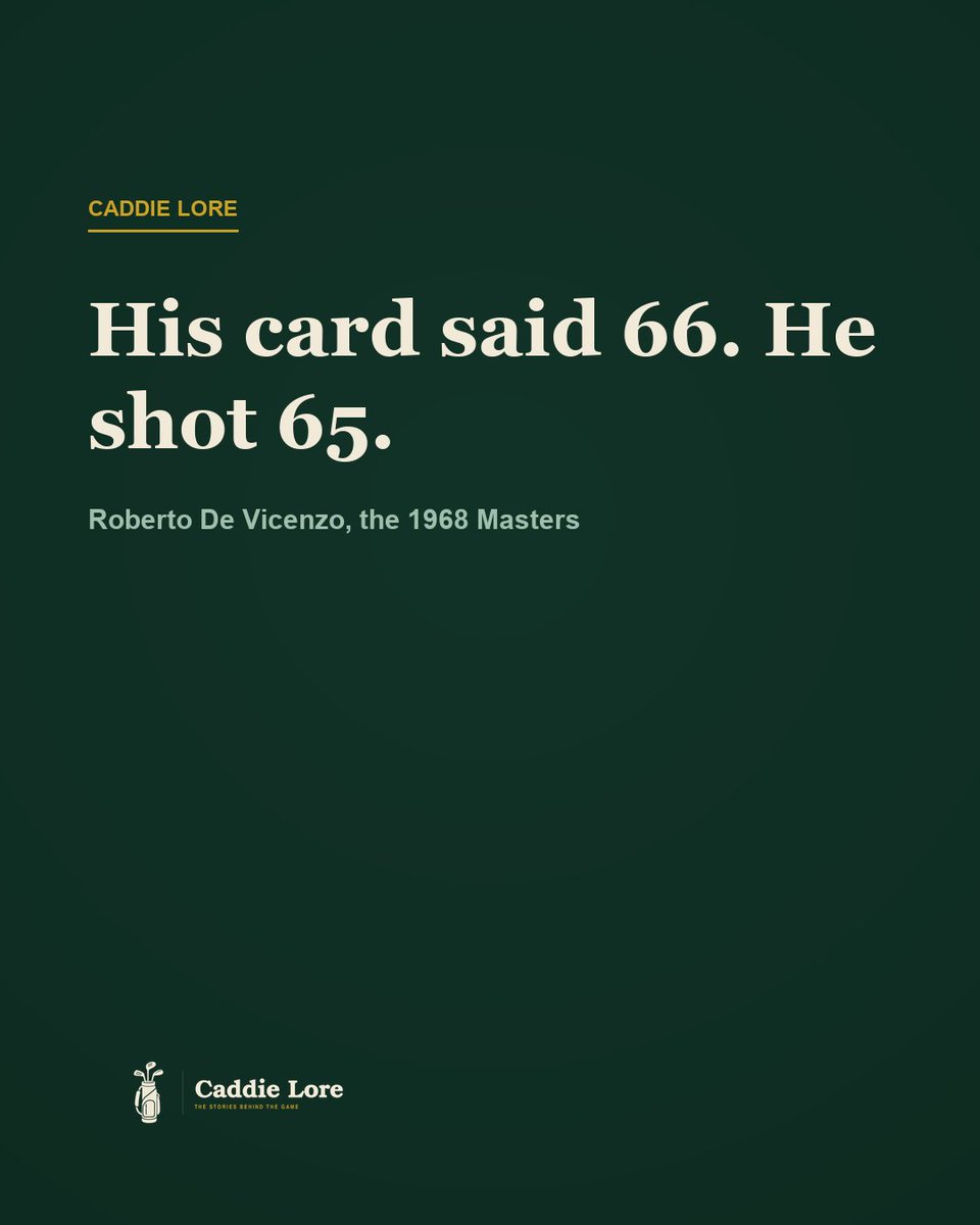 caddielore's tweet photo. Roberto De Vicenzo shot 65 on his 45th birthday in the final round of the 1968 Masters. Tommy Aaron, keeping his card, wrote a 4 for his birdie 3 at the 17th. Maybe the error was Aaron's. De Vicenzo signed it. The 66 stood. Goalby won by one. https://t.co/TqpK5IdSxD