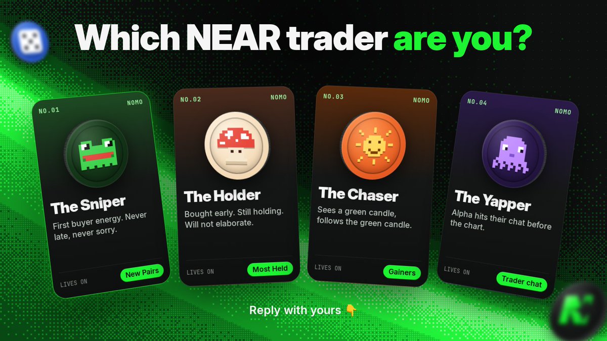 nomotrading's tweet photo. Friday night on @NEARProtocol, which one are you?

The Sniper lives on New Pairs, The Holder lives on Most Held, The Chaser lives on Gainers and The Yapper lives in the chat 👇 https://t.co/2tNJJpz1gC https://t.co/ASshYT4vBL