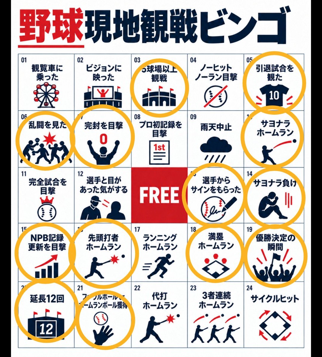 27ginlv's tweet photo. こんなもんかな〜 https://t.co/OgPjBp66mZ
