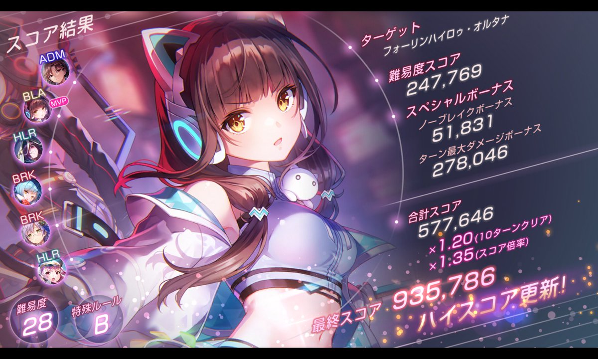 aige4126's tweet photo. ヘブバンのスコアタ100万行かなかったけどもうちょいやれば行くかも https://t.co/LzvMxhOaho