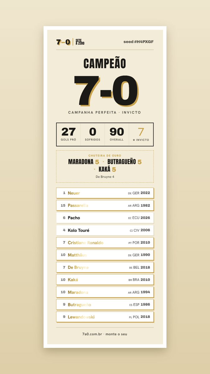 CASSA_NIGGA's tweet photo. Montei um time bom para caramba.
3-3-4 ofensivo.

https://t.co/6qJBx0ytk2 https://t.co/u1HjEeZEY6