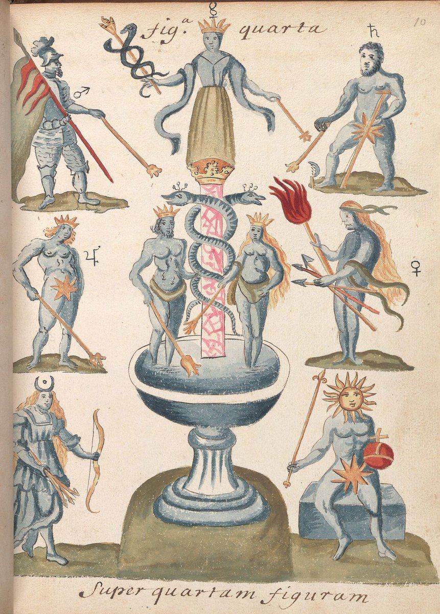 rosaxmundi's tweet photo. Medieval Alchemy from Solidonius Philosophys by Paracelsian alchemist Barnaud Nicolas (c. 1710)