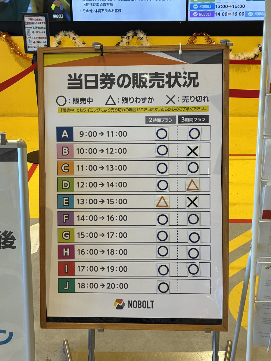 NOBOLT_TAITO's tweet photo. おはようございます！
10月3日（土）の販売状況です！
季節は運動の秋！
是非ノボルトでたくさん運動しましょう！
バードグライダーは終日運行しております♪
ご来館をお待ちしてます🎃🎃🎃

#ノボルト https://t.co/BWywlwtUBy