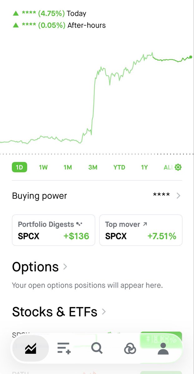 ComebackDiary's tweet photo. The port was cooking today. How did you make out? $SPCX $PATH $MSFT $META https://t.co/8EBWLxn3Zw