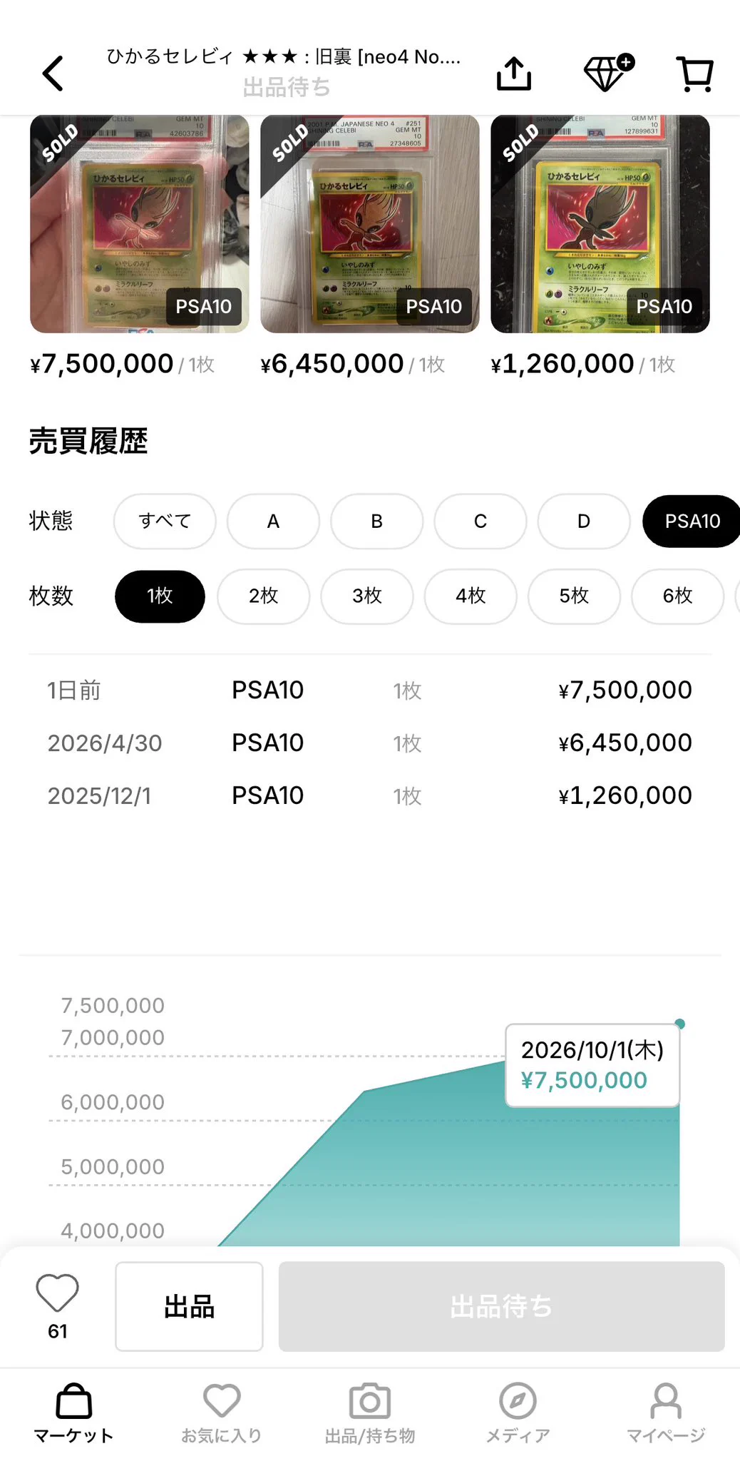 PSA10 ひかるセレビィ【軽微な傷あり大特価】 ポケリザ on X: 
