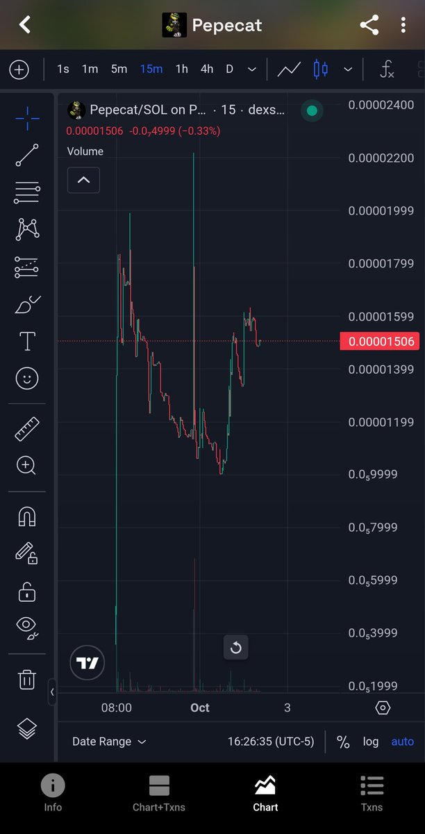 pepecat123's tweet photo. @cryptoterry Pepecat just getting started 

2D7HMuxmReiXNxZWY5ysujjZMQB1gV6CyQuwT7Uppump

https://t.co/XdWZjJ2bXR
https://t.co/SQsgmyryzE

Doxxed team on telegram and facebook, paid facebook ad running, dex paid

#pepecat
#solana https://t.co/p4qiu2p59r