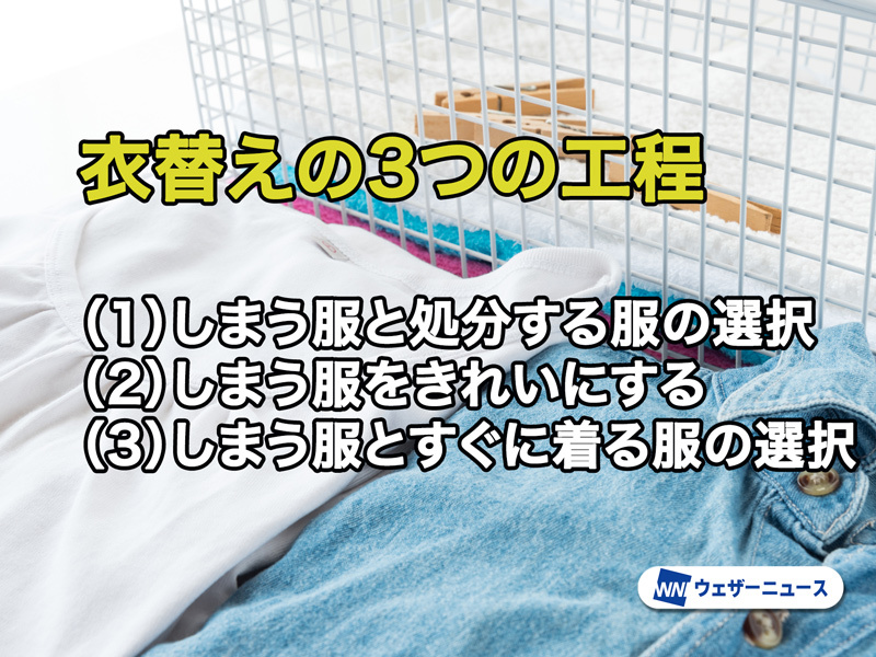 wni_jp's tweet photo. 【しまい洗いのコツとは】
そろそろ衣替えを考えている人も多いのではないでしょうか。9月下旬から10月にかけては衣替えの時季です。

衣替えの際、夏服をしまう前の「しまい洗い」が大切！弱アルカリ性洗剤でしっかり汚れを落とし、洗剤は規定量を守るのがポイントです。
https://t.co/eDdm2DmnbW https://t.co/KNjlOfQpJm
