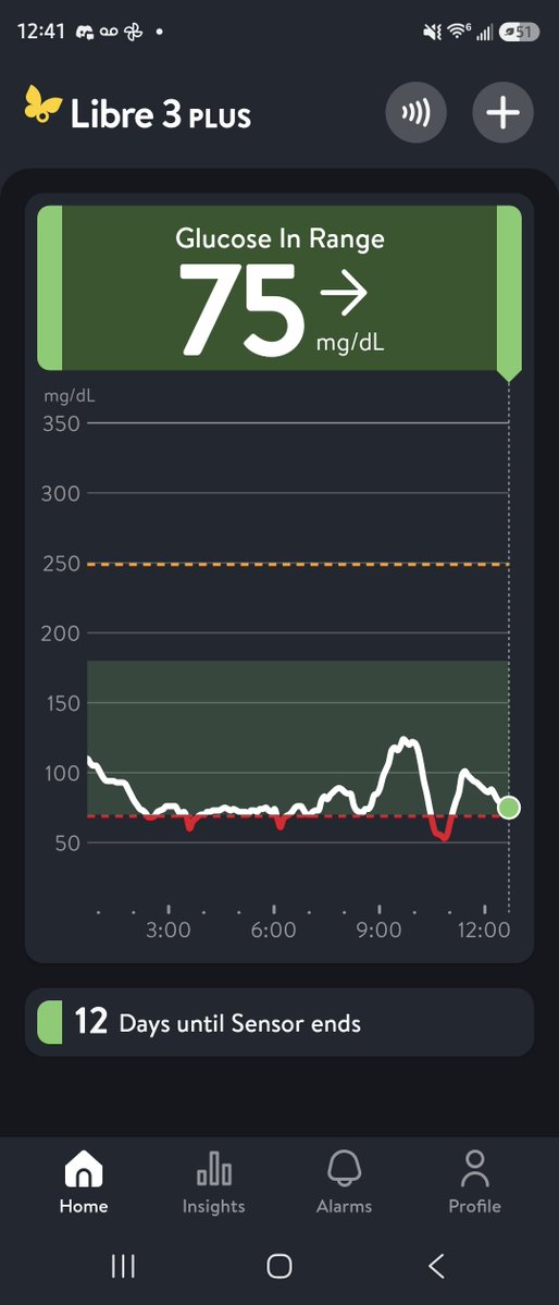 beeveedub's tweet photo. Another month, another life threatening issue to contend with. Adrenal insufficiency suuuuucks.
Honestly understand why all my friends have moved on, my life is like Dr House but and it still isn't lupus lol #brainonfire #heatintolerance https://t.co/OJeUCtOFEJ