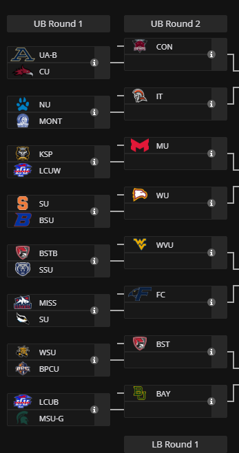 DJTJRL's tweet photo. $50,000 ON THE LINE IN ONE OF THE LARGEST AND MOST COMPETITIVE #CRL TOURNAMENTS OF THE YEAR TOMORROW MORNING!!
The Future Play Showdown continues virtually, hosted by me and @GSEsportsorg!
With CRL Open 3 Saturday, you can catch the action at DJTJRL on Twitch, starting live at 10 a.m., and all of the Twitch streams on our approved broadcasts below!
Host: @DJTJRL
Talent: @Protroid @KevdogCasts @Arxh_13 @ryn0hs
A thank you to Garden State Esports and Cinematic for their trust in me and support of the event! It's going to be CINEMA!