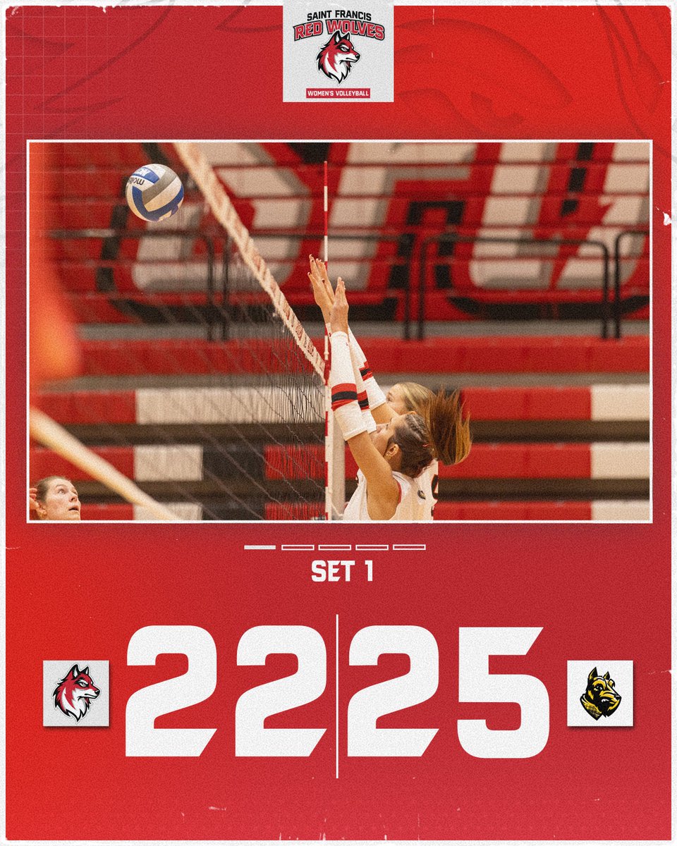 RedWolvesWVB's tweet photo. Set one. https://t.co/MI9UqqS6c2
