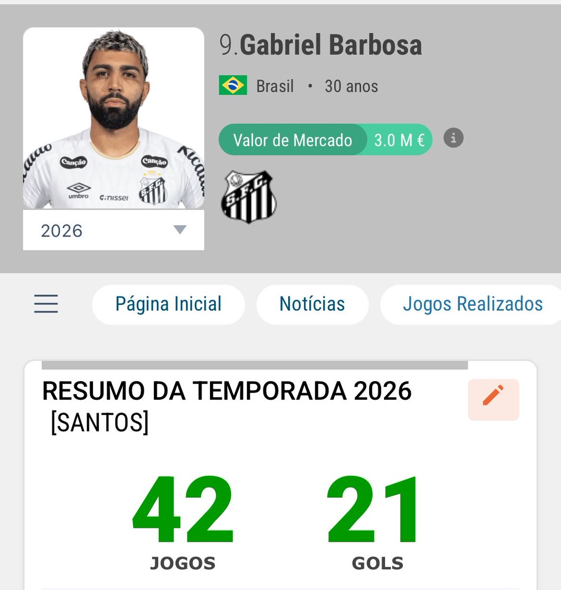 samengo_ofc's tweet photo. O gabigol tá quase dobrando a quantidade de gols que fez em 2025 com menos jogos

aparentemente o problema dele era o cruzeiro https://t.co/eSbuBxBL7b