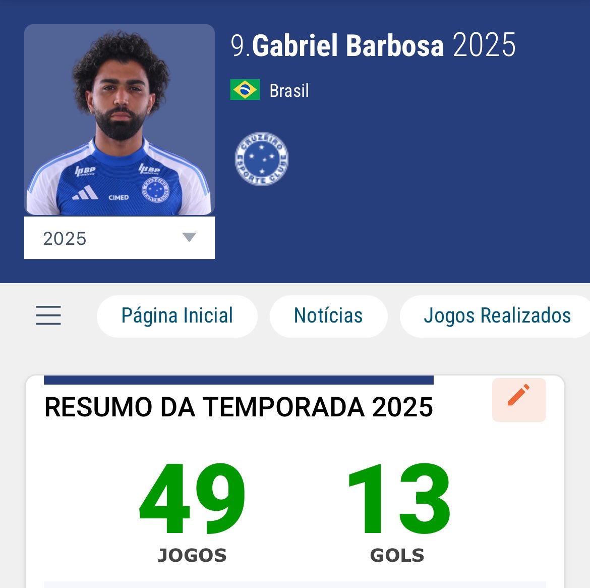 samengo_ofc's tweet photo. O gabigol tá quase dobrando a quantidade de gols que fez em 2025 com menos jogos

aparentemente o problema dele era o cruzeiro https://t.co/eSbuBxBL7b