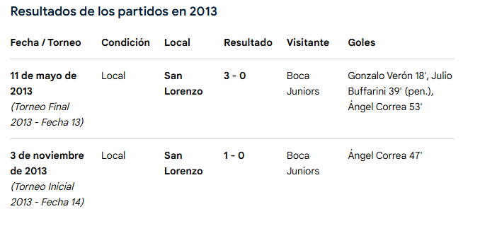 uberindividuell's tweet photo. @FPLRiquelme Que pelotudos son los bosteros LPM https://t.co/wF2ArxFGFV
