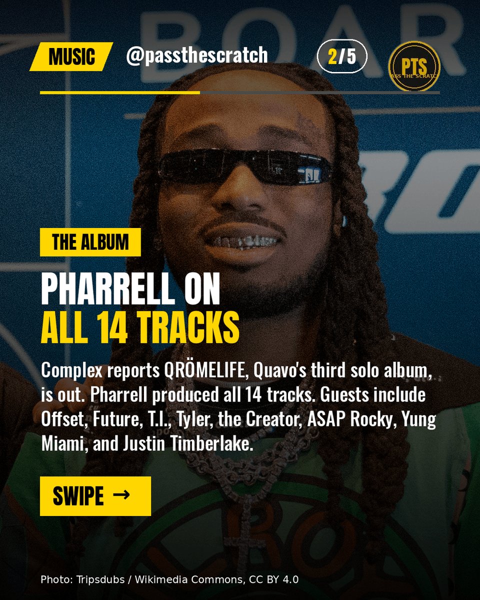 cryptonewb_e's tweet photo. Quavo's album QRÖMELIFE is out. Pharrell produced all 14 tracks. Offset is on "Away," their first song together since Culture III.
Per Complex. Trending on X this morning.
#Quavo #PassTheScratch https://t.co/dOciRzWui6