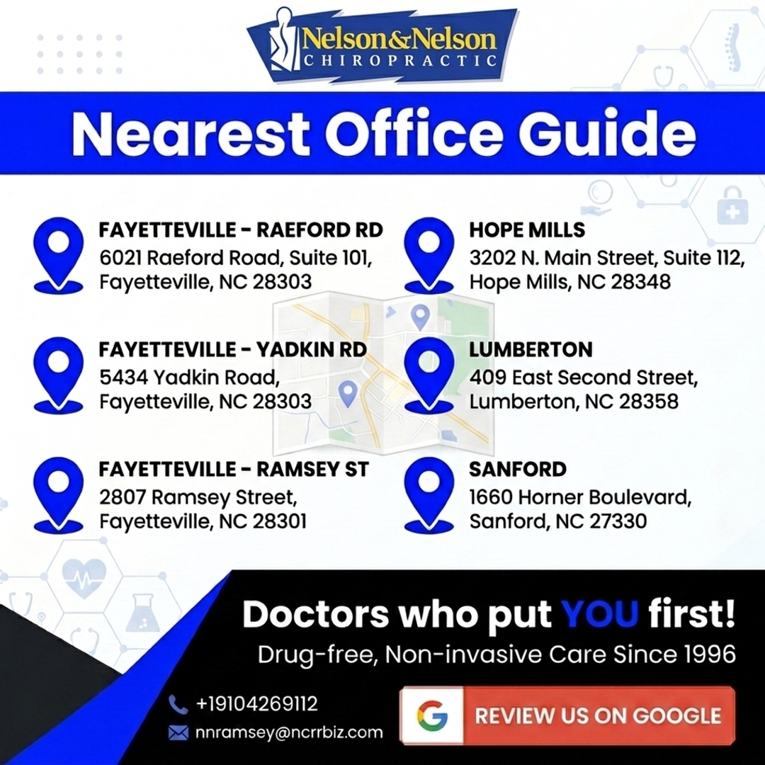 NelsonNelsonCPC's tweet photo. Nelson and Nelson Chiropractic is your FIRST stop following a car accident. #nelsonandnelson #CommentBelow #FindYourLocation #NorthCarolina #AccidentCare #CommunityCare https://t.co/U4Rh4XSJbi