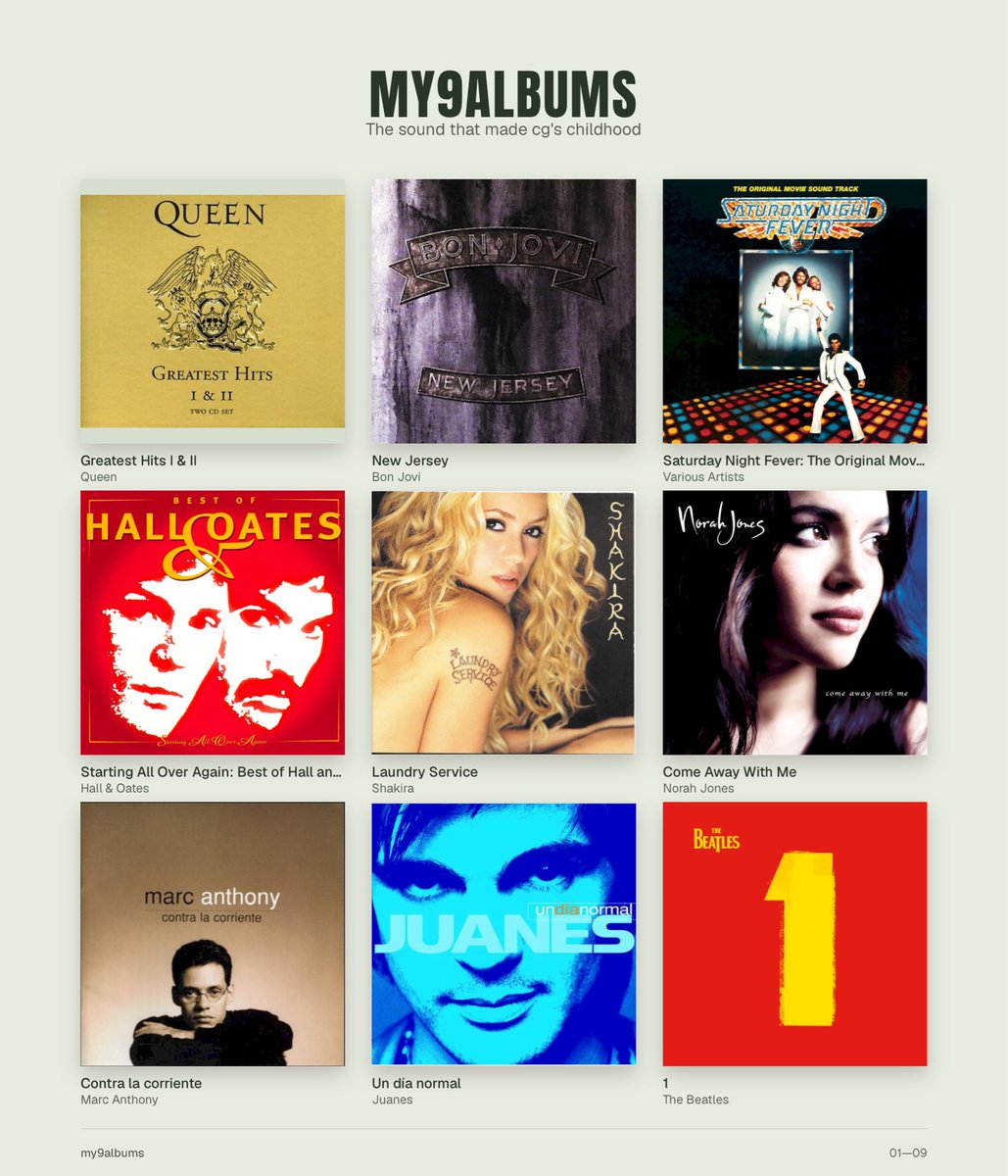 taybeatty13's tweet photo. special edition of 9 albums in honor of when my parents had the aux cord (which was...always lmao) 😁 https://t.co/Y7pOhfYgSf