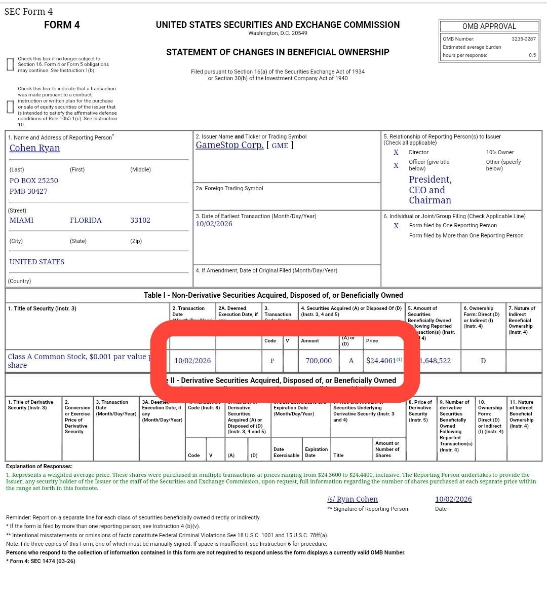 TsukiAssets's tweet photo. So Keiths Wizard account was updated to the IN-N-OUT logo on 2/10 with the arrow reversed, Symbolizing the number 7.

Take that along with the letter I and that makes 17.

So whats the story behind this?

Well did you know that that Lynsi Snyder inherited IN-N-OUT after her father died when she was 17 and then took over full ownership in 2017?

And today on the same date 2/10 @ryancohen  purchased 700,000 $GME shares valuing just over $17m.

So Keith knew this purchase was being made by RC IMO 🤝

This further solidifies that the Wizard account activity is not a hack. Or if it is, as some speculate. How did @tsukionsolana know that $17m was getting purchased then? 

Cohencidence?

cc: @skeleton_k3y 

solana:463SK47VkB7uE7XenTHKiVcMtxRsfNE2X4Q9wByaURVA