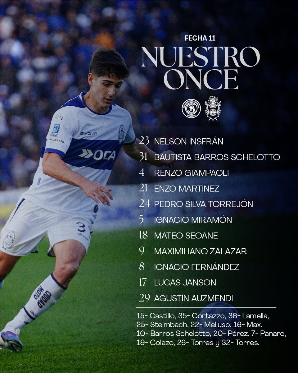 gimnasiaoficial's tweet photo. 📋 ¡Nuestro once vs Independiente Rivadavia!

📌 Seguí el partido por TNT Sports Premium - https://t.co/s7AqgACjyi https://t.co/stJu8oCaVI