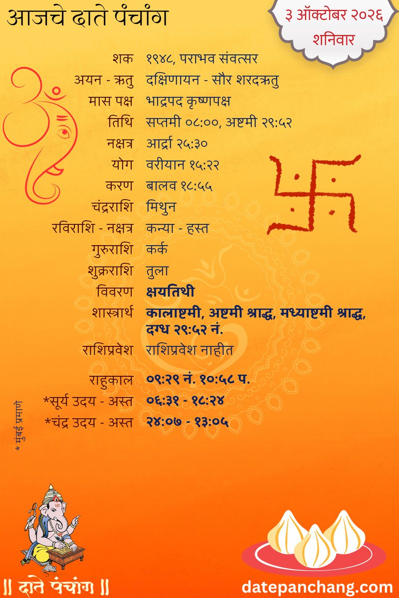 DatePanchang's tweet photo. नमस्कार! आजची मराठी दिनदर्शिका https://t.co/jXm6S9Oomg