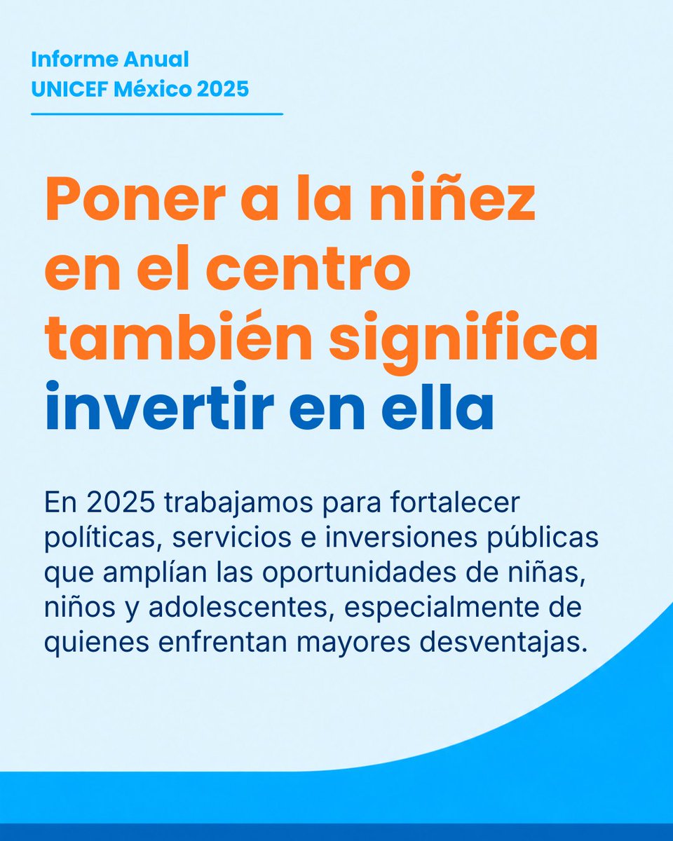 UNICEFMexico's tweet photo. En 2025 contribuimos a generar evidencia, fortalecer capacidades y promover decisiones públicas que ayuden a reducir desigualdades y ampliar oportunidades para niñas, niños y adolescentes. 

Conoce más resultados en nuestro Informe Anual https://t.co/oeHmGSCLtY https://t.co/5y8vZRGB1D
