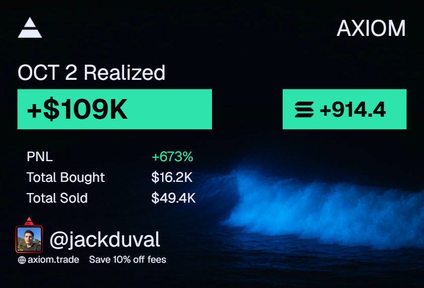 jackduval's tweet photo. + $109,000 today https://t.co/eIJ5BQ7UqL