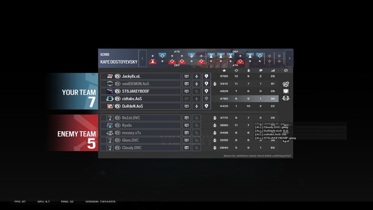 cidtabss's tweet photo. Won 7-5, GG’s @DivineCorpesp. Great challenge for us, onto the next.. https://t.co/TdiA3QDxkO