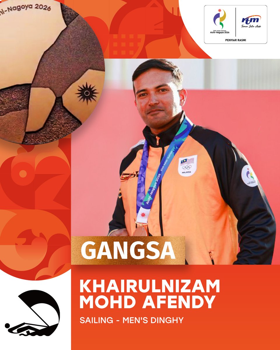 RTM_Malaysia's tweet photo. Tahniah Khairulnizam Mohd Afendy kerana berjaya membawa pulang pingat Gangsa dalam acara Sailing Men's Dinghy 💐

#SukanAsia2026 
#SukanAsiaAichiNagoya2026 
#ChampionsRising 
#DemiMalaysia https://t.co/l4kGnxKxQU