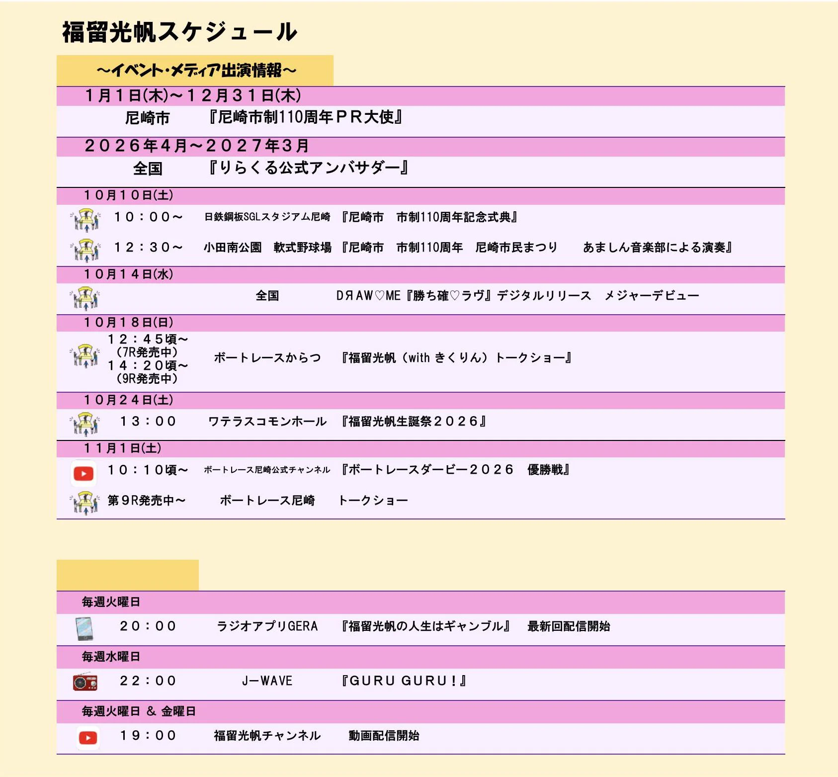 福留光帆応援アカウント (@fukutome1022) / X