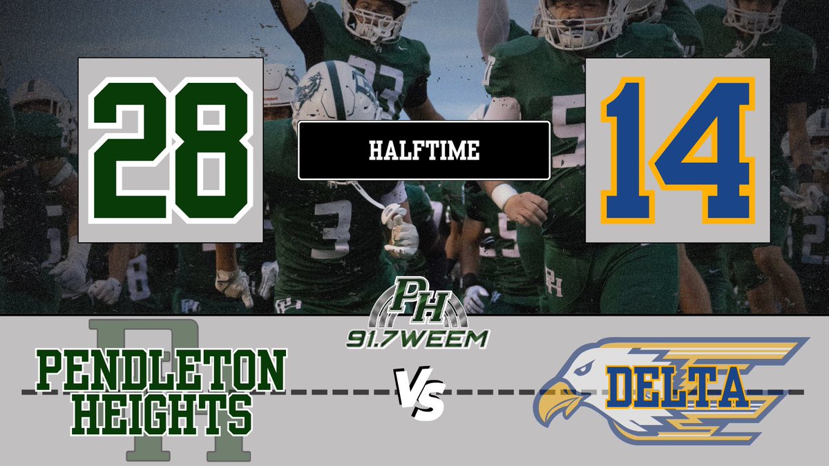 917WEEM's tweet photo. Halftime:
@PHHSAthletics https://t.co/AlmdXSZn0p