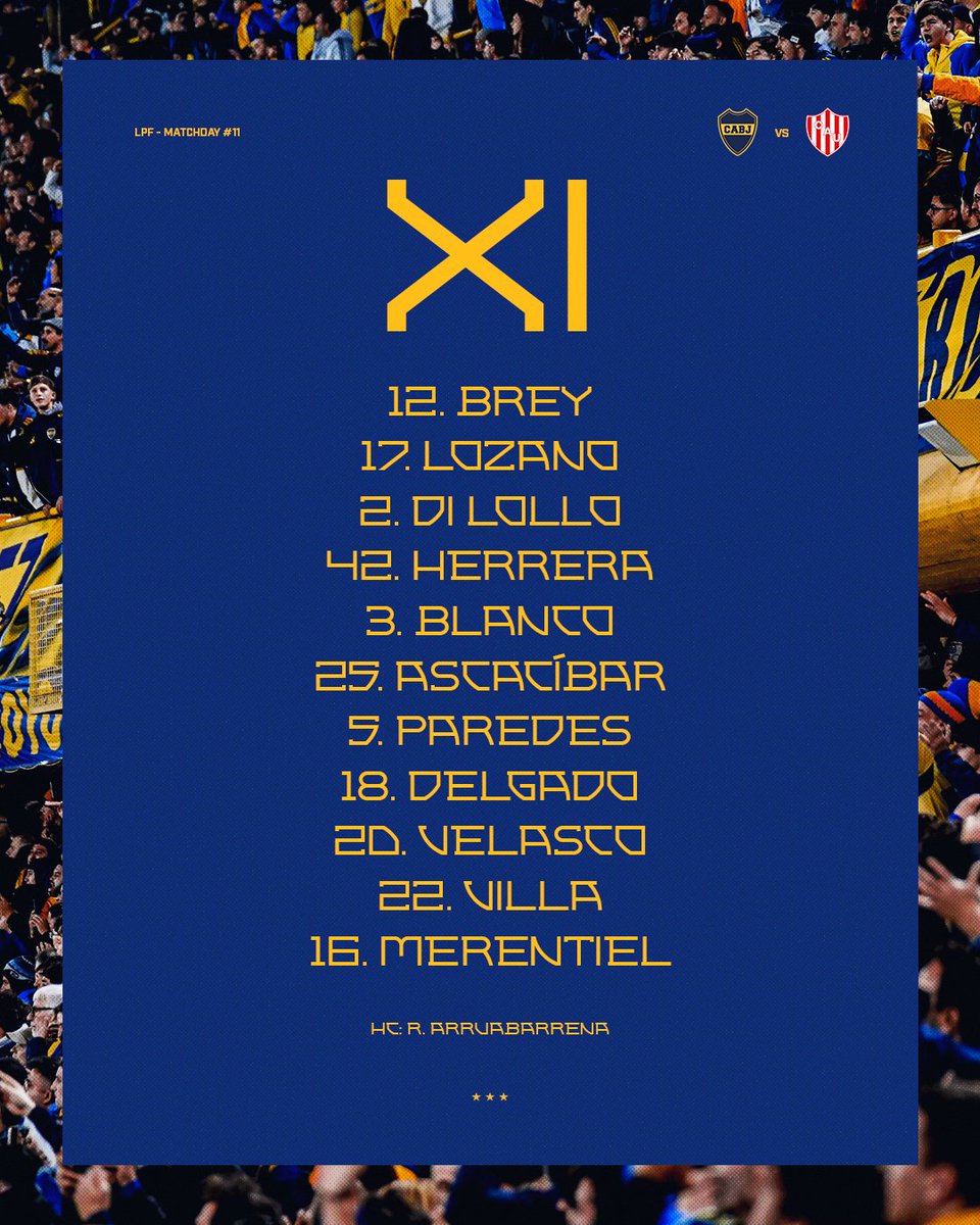 BocaJrsEN_'s tweet photo. Your Boca starting XI. https://t.co/g2RQUtvXpK