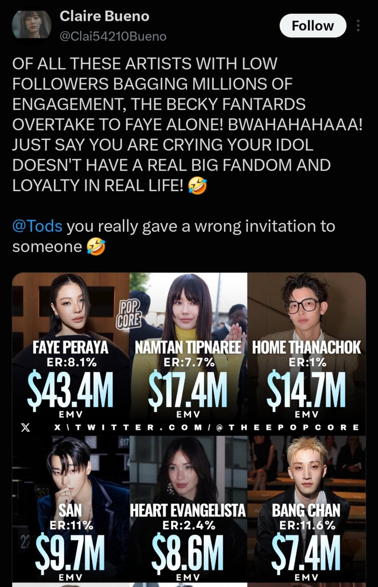 R_ImUrS's tweet photo. Most of the crazy people seem to come from that fandom, and honestly, they’re all just attention seekers.They can’t sleep without disturbing us. I’ve noticed it’s always the ones with low followers doing all this rubbish. We don’t have time for you, girl. Better luck next time😏 https://t.co/jvz3CMgWn0
