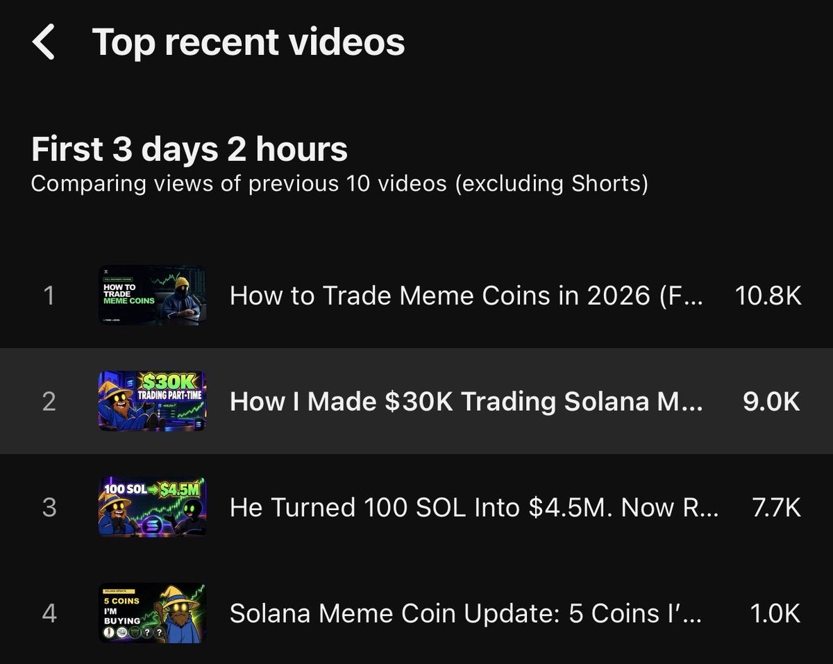 fomomofosol's tweet photo. latest video tailing my biggest video ever

nice to see!

Watch here:

https://t.co/sQZX8Nfub7 https://t.co/nYHM6w4OHL