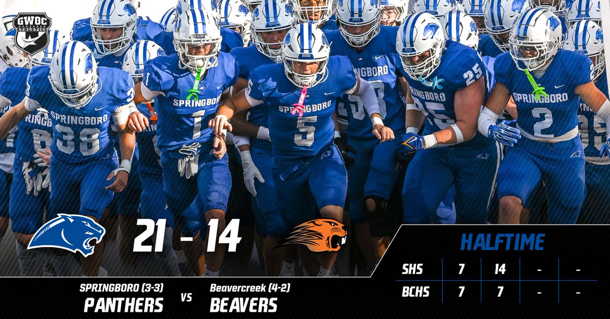 Boro_Panthers's tweet photo. https://t.co/W6qWXzhOa5