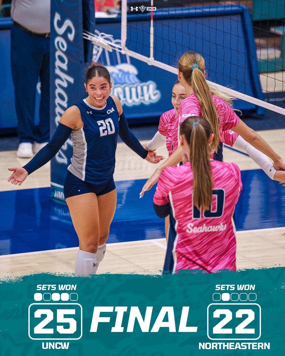 UNCWVolleyball's tweet photo. Seahawks take it in 4! π
#SeahawkVolleyball https://t.co/A1KFWW10nJ