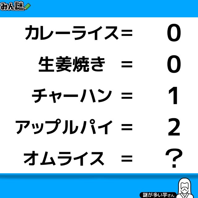 DEFABC212468's tweet photo. #みんなの謎解き
#みん謎
#謎解き
#解けたらRT
一一一一一一一一一一一一一一一一
〈みん謎〉で解答する▶︎ https://t.co/ILiCu99svF
ヒント／解説／全国正解率も見れます
一一一一一一一一一一一一一一一一
作者 謎が多い芋さん https://t.co/smYpRA5Gmc