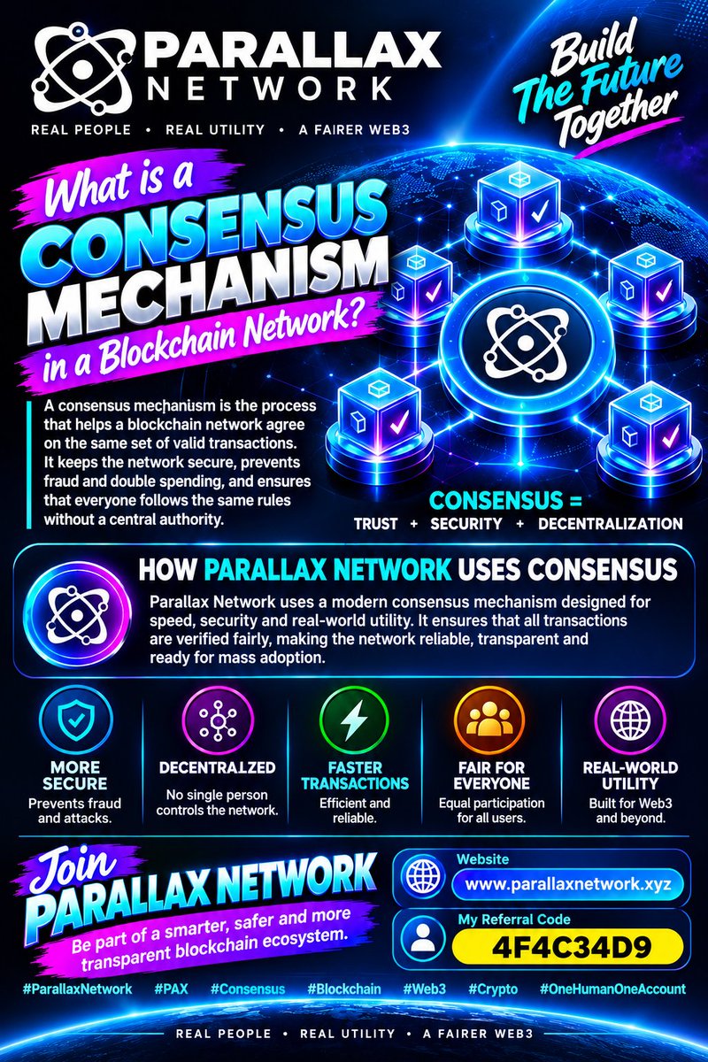 mubarak16177's tweet photo. A consensus mechanism is the process that helps blockchain participants agree on valid transactions.
It keeps the network secure, consistent, and decentralized without a central authority.
🔗 Referral Code: 4F4C34D9
#ParallaxNetwork #parallax #pax #Consensus #Blockchain #Web3 https://t.co/kD2yr4WFdU
