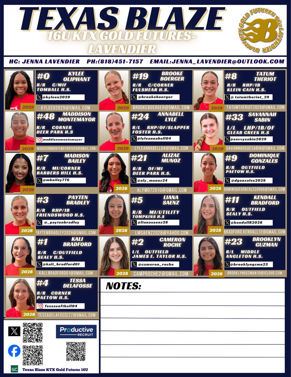 cameron_roche's tweet photo. Come check us out! #bBlaze #bGold

@TXBlazeGoldKTX @Coach_Twinn @tagupSoftball @DiamondAddicts @LineDsoftball @TopPreps @TOP_D1RECRUITS @ExtraInningSB @RecruitMatador @SoftballDown @DfwSho @SunilSportsNews @Topsiswear @softballhype @gatorjack72 @SBRRetweets @THSMustangSB @PrepSoftball