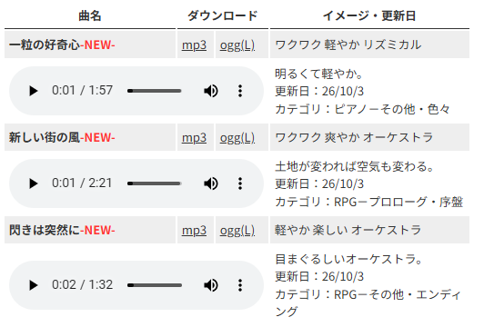 r_takai's tweet photo. BGM素材サイト「音楽の卵」更新。３曲アップ。
https://t.co/bioLenVa3g
軽やかピアノとファンタジー風オーケストラ２曲。 https://t.co/ElVR5drhBl