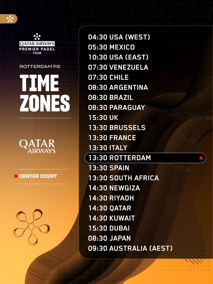 premierpadel's tweet photo. The weekend 𝐬𝐭𝐚𝐫𝐭𝐬, but the margin for error 𝐞𝐧𝐝𝐬 📉🔥

⏰ Swipe for timezones
📺 Where to watch: https://t.co/DBxy82KpM3 
📊 Livescores &amp; results:  https://t.co/58fHK5djfn 

#PremierPadel #RotterdamPremierPadelP2 https://t.co/3K3mZ6Bm8Y