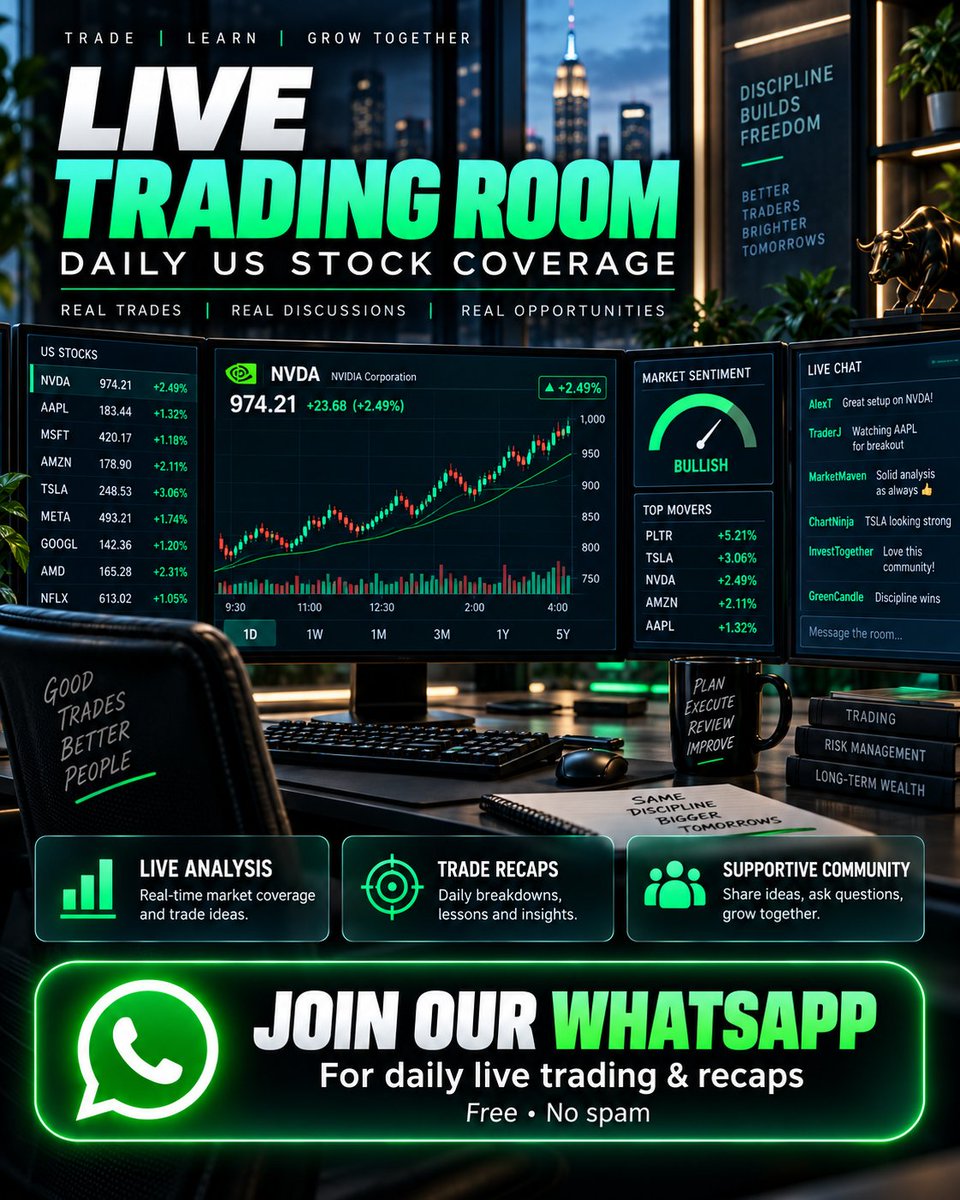 fank_gary's tweet photo. Follow U.S. stocks with market observations that help organize your own research. Review active stocks, sector trends, and technical areas that may deserve a closer look. Use the updates as one research input alongside your own strategy and risk controls. Tap the link to see the https://t.co/IB9KjuIf6j