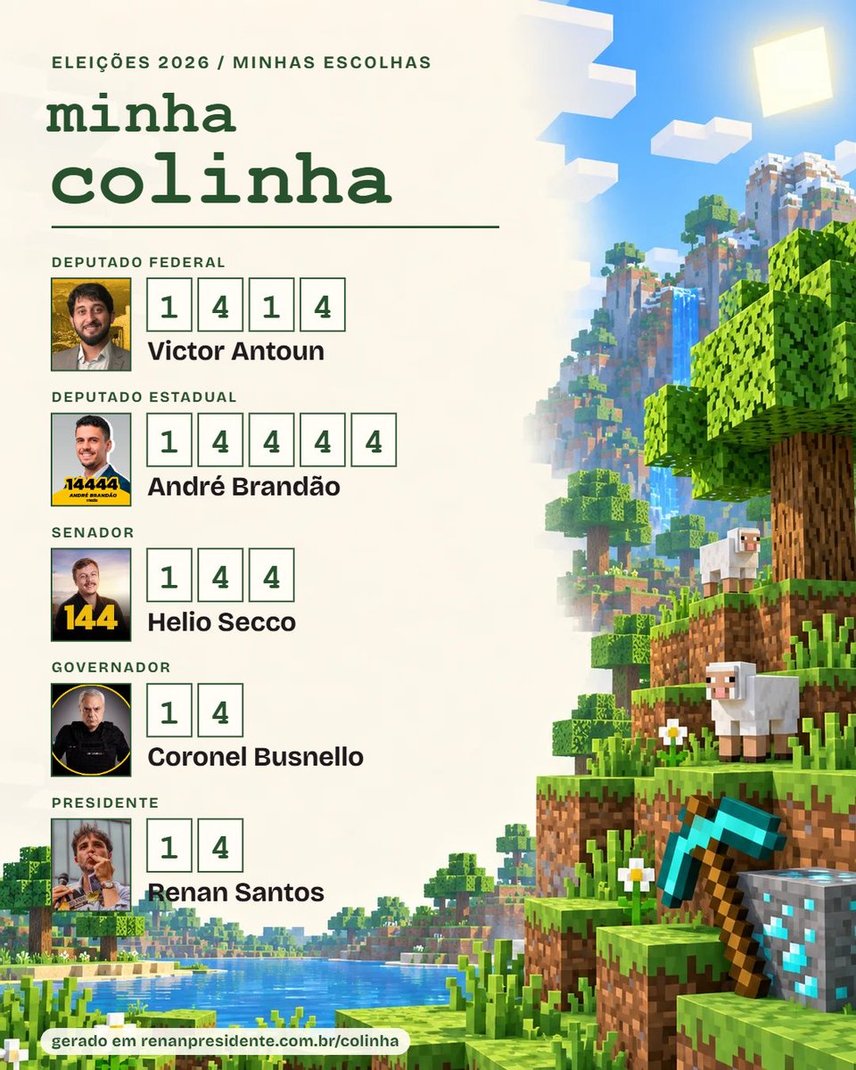 LokiG4mer's tweet photo. Minha colinha para quem vota no Rio de Janeiro! https://t.co/dmIv0JzZrU