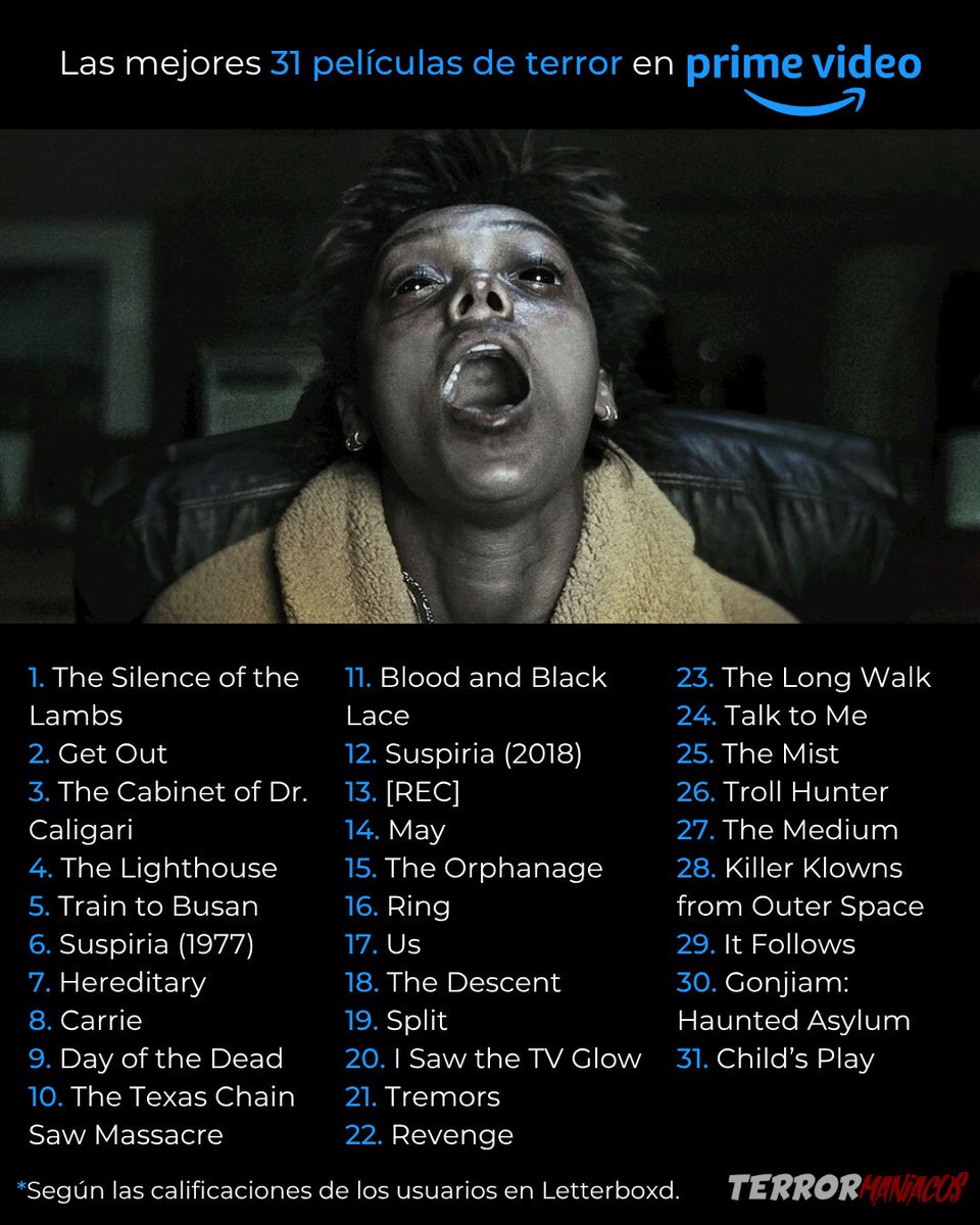 Terrormaniacos's tweet photo. 🎃 ¡Este es el post de Halloween que estaban esperando! 🎃 

Estas son las mejores películas de TERROR que están actualmente en Netflix, Prime Video, HBO Max y Disney+. https://t.co/g39hIp84Jz