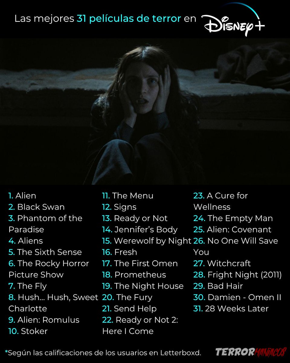 Terrormaniacos's tweet photo. 🎃 ¡Este es el post de Halloween que estaban esperando! 🎃 

Estas son las mejores películas de TERROR que están actualmente en Netflix, Prime Video, HBO Max y Disney+. https://t.co/g39hIp84Jz