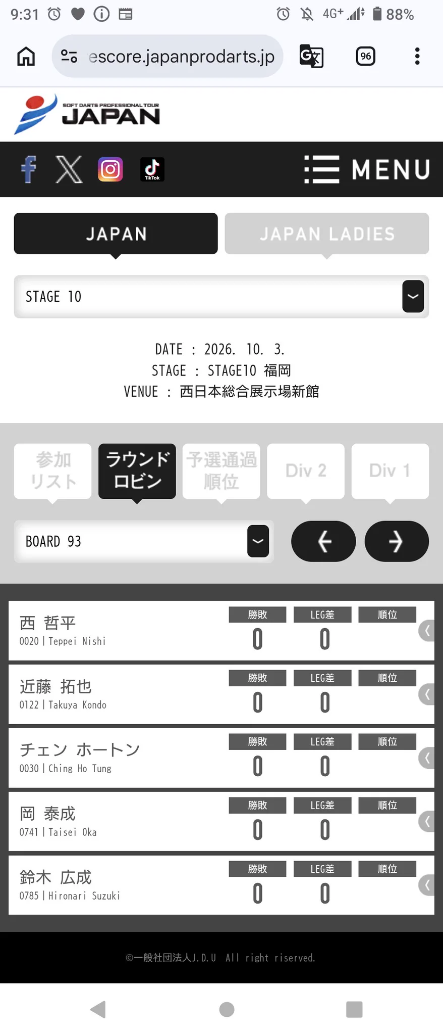 近藤拓也 (@TIGA777tak) / X